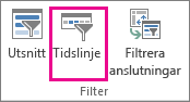 Infoga en tidslinje på fliken Analys