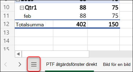 Menyknappen Alla blad