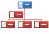 Layouten Organisationsschema med bilder