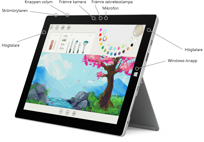 Funktioner på framsidan av Surface 3