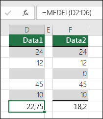 Excel visar ett fel när en formel refererar till tomma celler