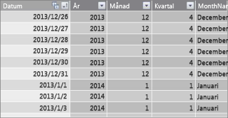 Datumtabell med sammanhängande datum