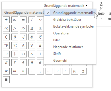 Grundläggande matematiska symboler