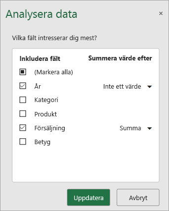 Välj vilka fält du vill inkludera och uppdatera för att få nya rekommendationer.