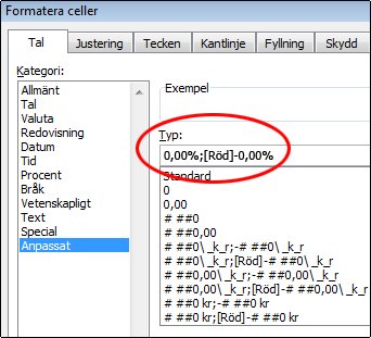 Anpassat talformat