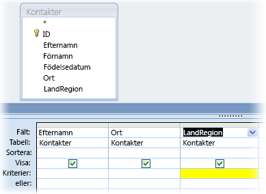 Villkoret Land/region