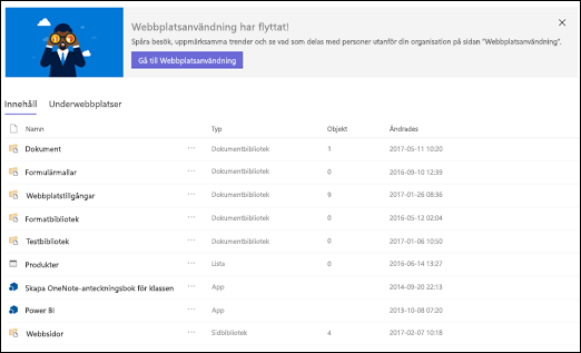 SharePoint sidan Webbplatsinnehåll