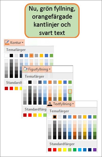 En figur med nya färgerna för fyllning, text och kantlinje