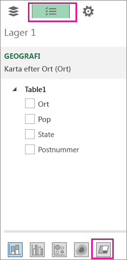 Ikon för regiondiagram på fliken Fältlista