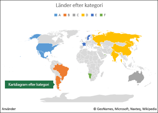 Kartdiagram efter kategori i Excel