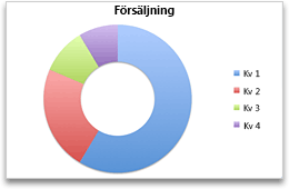 diagram, ring