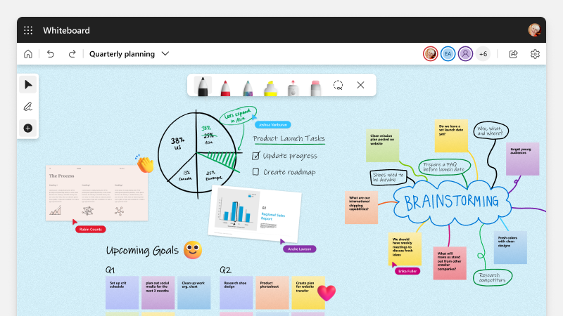 Vi presenterar Whiteboard