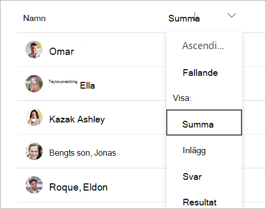 Sortera data om elevaktivitet