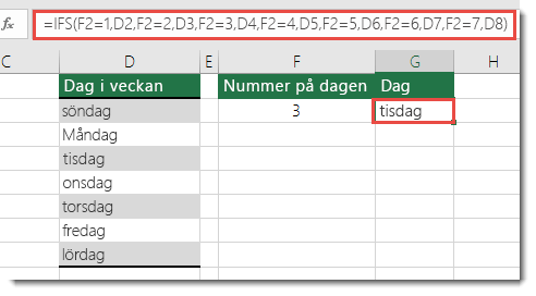 Funktionen IFS – Exemplet dagar i veckan – Formeln i cell G2 är  =IFS(F2=1,D2,F2=2,D3,F2=3,D4,F2=4,D5,F2=5,D6,F2=6,D7,F2=7,D8)