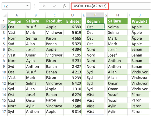 Använd funktionen SORTERA för att sortera områden med data. Här använder vi =SORTERA(A2:A17) för att sortera Region, och sedan kopierad till cellerna H2 och J2 för att sortera namn på försäljare och produkt.