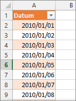 Datumkolumn i Power Pivot