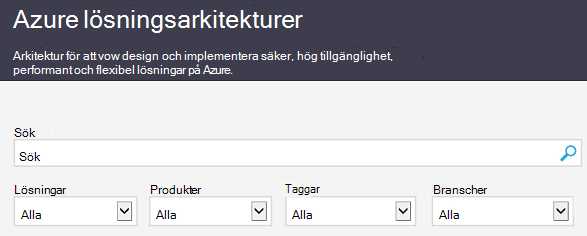 Webbplatsen för Azure-arkitekturlösningar