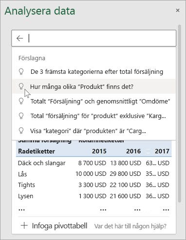 Analysera data i Excel ger dig föreslagna frågor baserat på en analys av dina data.