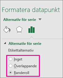 Åtgärdsfönstret Formatera dataetikett med alternativen för ett träddiagram