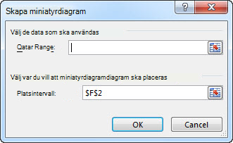 Dialogrutan Skapa miniatyrdiagram