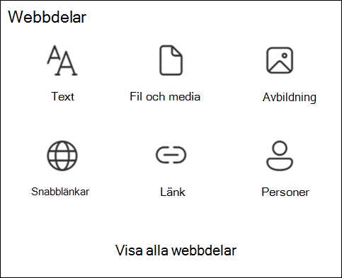 Lista över webbdelar i Verktygslådan