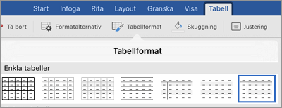 Tabellformat