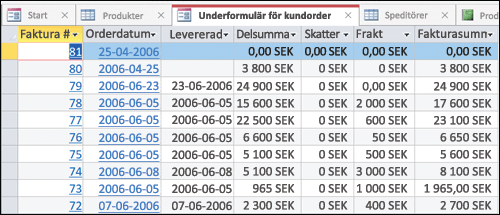 En datatabell med flikar som kan ordnas om