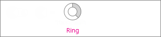 Ringdiagram