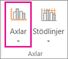 Knappen Axlar på fliken Diagram