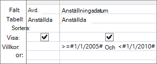 Det här datumkriteriet kommer att fungera