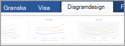 Fliken Diagramdesign