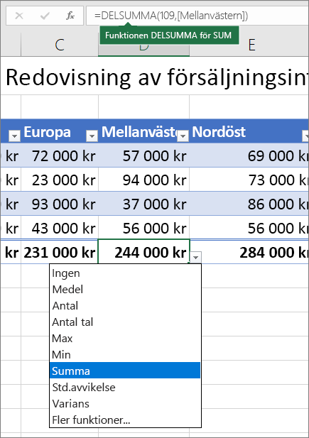 Val av en formel för summaraden i listrutan med summaradsformler