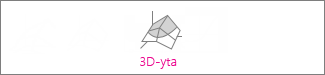 Diagrammet 3D-funktionsyta