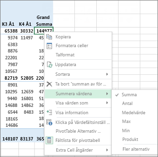 Ett numeriskt värdefält i en pivottabell använder Summa som standard