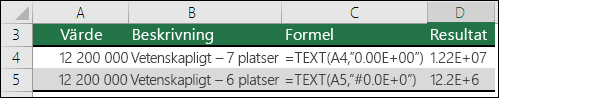 Formatkoder för matematisk notation