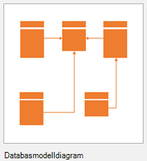 Mall för databasmodelldiagram.