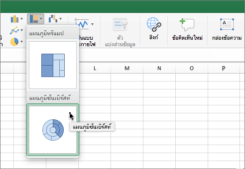 แผนภูมิ Sunburst บน Ribbon