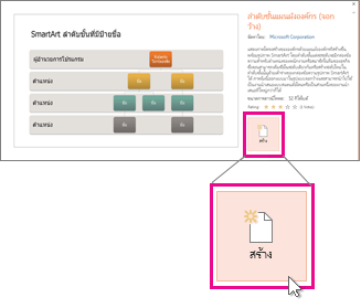 คลิก สร้าง