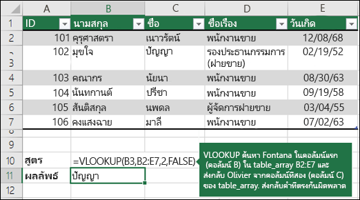 =VLOOKUP (B3,B2:E7,2,FALSE)

VLOOKUP จะค้นหา Fontana ในคอลัมน์แรก (คอลัมน์ B) ใน table_array B2:E7 และส่งกลับ Olivier จากคอลัมน์ที่สอง (คอลัมน์ C) ของ table_array  เท็จ จะส่งกลับค่าที่ตรงกันพอดี