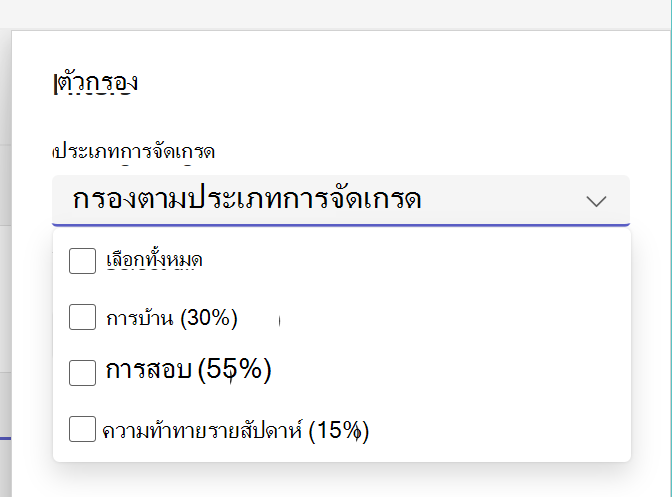 แสดงประเภทการจัดเกรดที่ขยายในรายการงานที่มอบหมาย