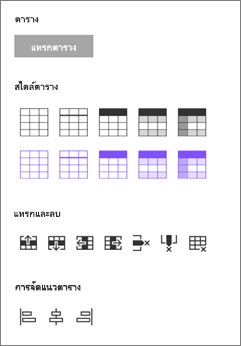 แทรกตัวเลือกตาราง