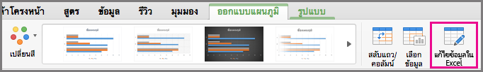 แผนภูมิแก้ไขใน Excel ใน Office for Mac