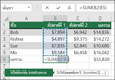 เซลล์ B6 แสดงสูตรผลรวมอัตโนมัติและผลรวม: =SUM(B2:B5)