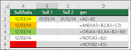 ตัวอย่างการใช้ AND, OR และ NOT เป็นการทดสอบการจัดรูปแบบตามเงื่อนไข