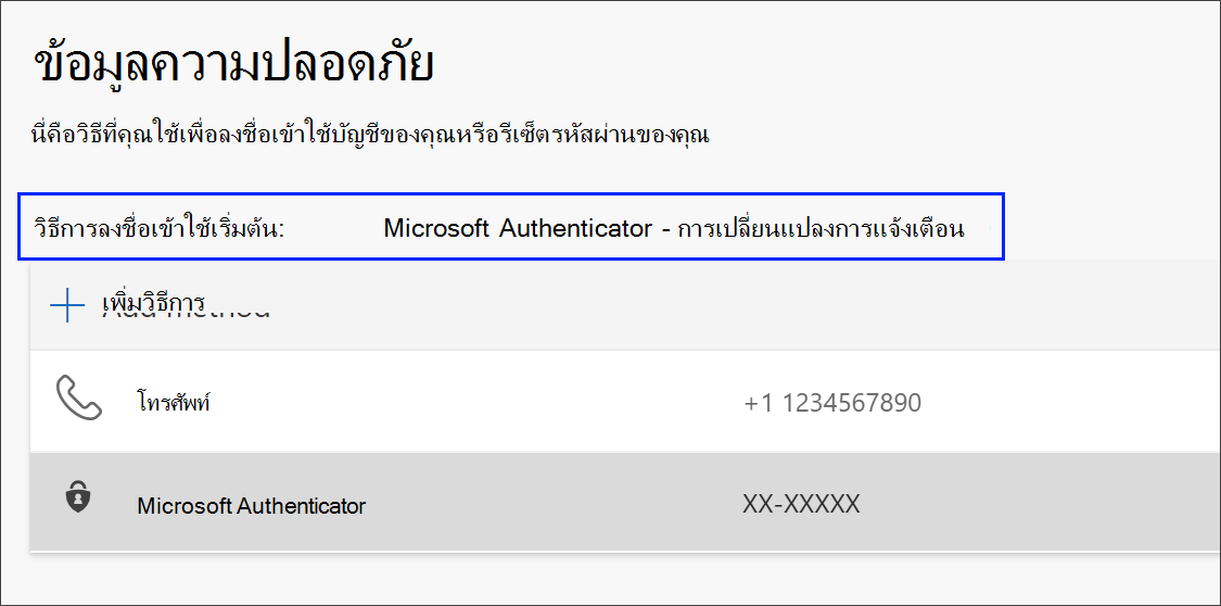 เปลี่ยนลิงก์ของวิธีการลงชื่อเข้าใช้เริ่มต้น