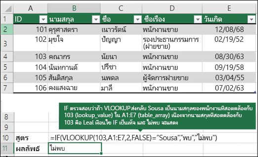 =IF(VLOOKUP(103,A1:E7,2,FALSE)="Souse","Located","Not found")

IF ตรวจสอบว่า VLOOKUP ส่งกลับ Sousa เป็นนามสกุลของพนักงานที่ส่งผลเป็น 103 (lookup_value) ใน A1:E7 (table_array) หรือไม่ เนื่องจากนามสกุลที่สอดคล้องกับ 103 เป็น Leal เงื่อนไข IF จึงเป็นเท็จ และ ไม่พบ จะแสดงขึ้น