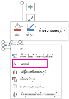 คำสั่ง ฟอนต์ บนเมนูทางลัดจะใช้เพื่อเปลี่ยนฟอนต์คำอธิบายแผนภูมิ