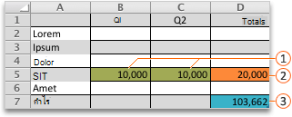 ตัวอย่างในการประเมินของ Solver