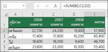 สูตรที่ใช้การอ้างอิงเซลล์ที่ไม่เหมาะสม เช่น =SUM(B2,C2,D2) สามารถก่อให้เกิดข้อผิดพลาด #REF! ถ้าลบคอลัมน์