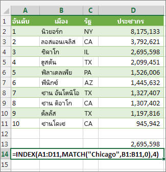 ใช้ INDEX และ MATCH สำหรับการค้นหาค่า